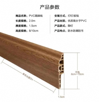 PVC High-Molecular Foam Skirting Board Series